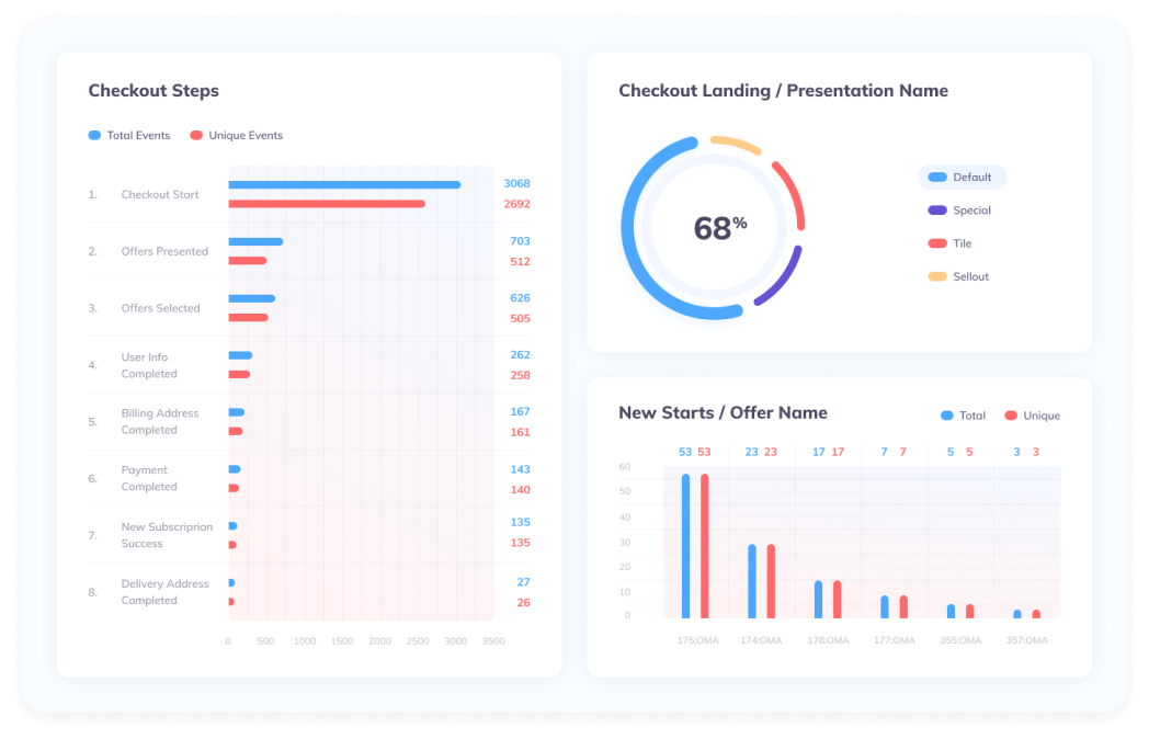 cases__analysis-module_slide-1