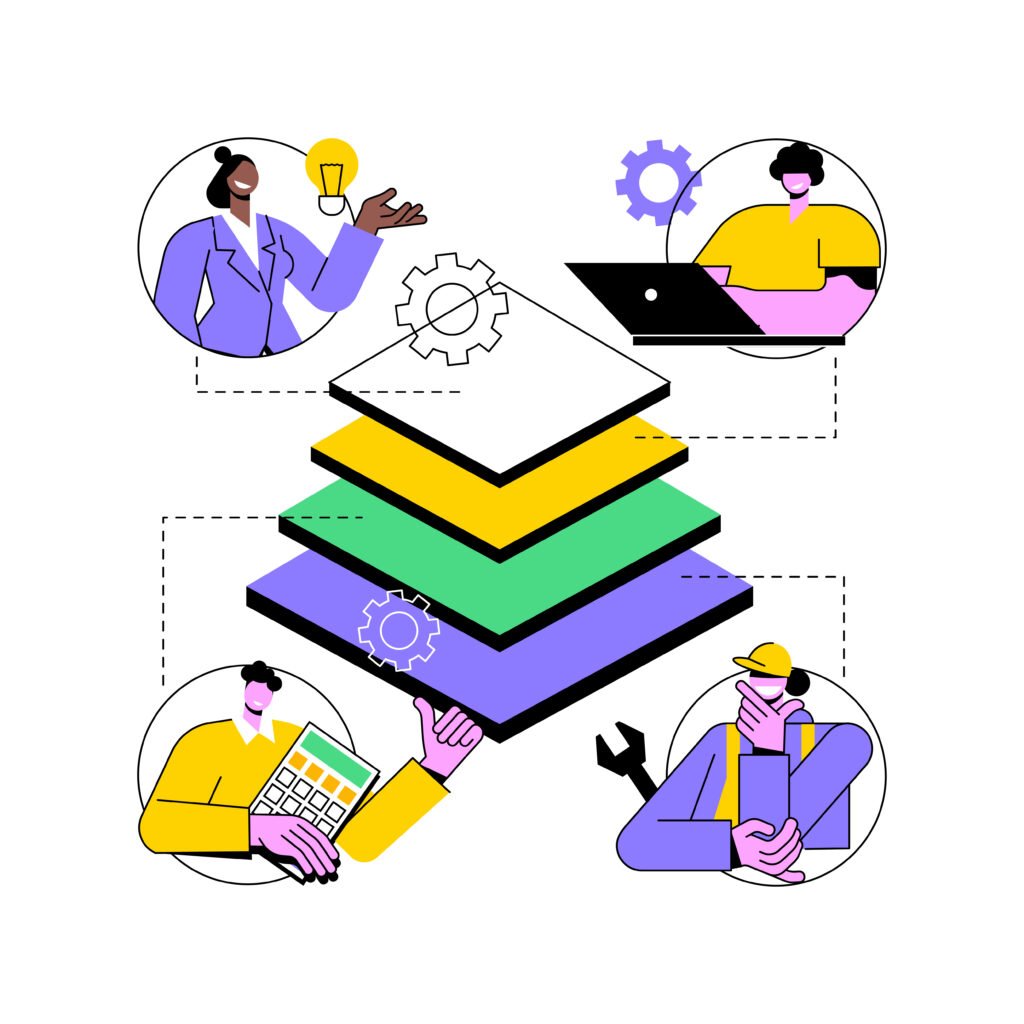 self service portal examples